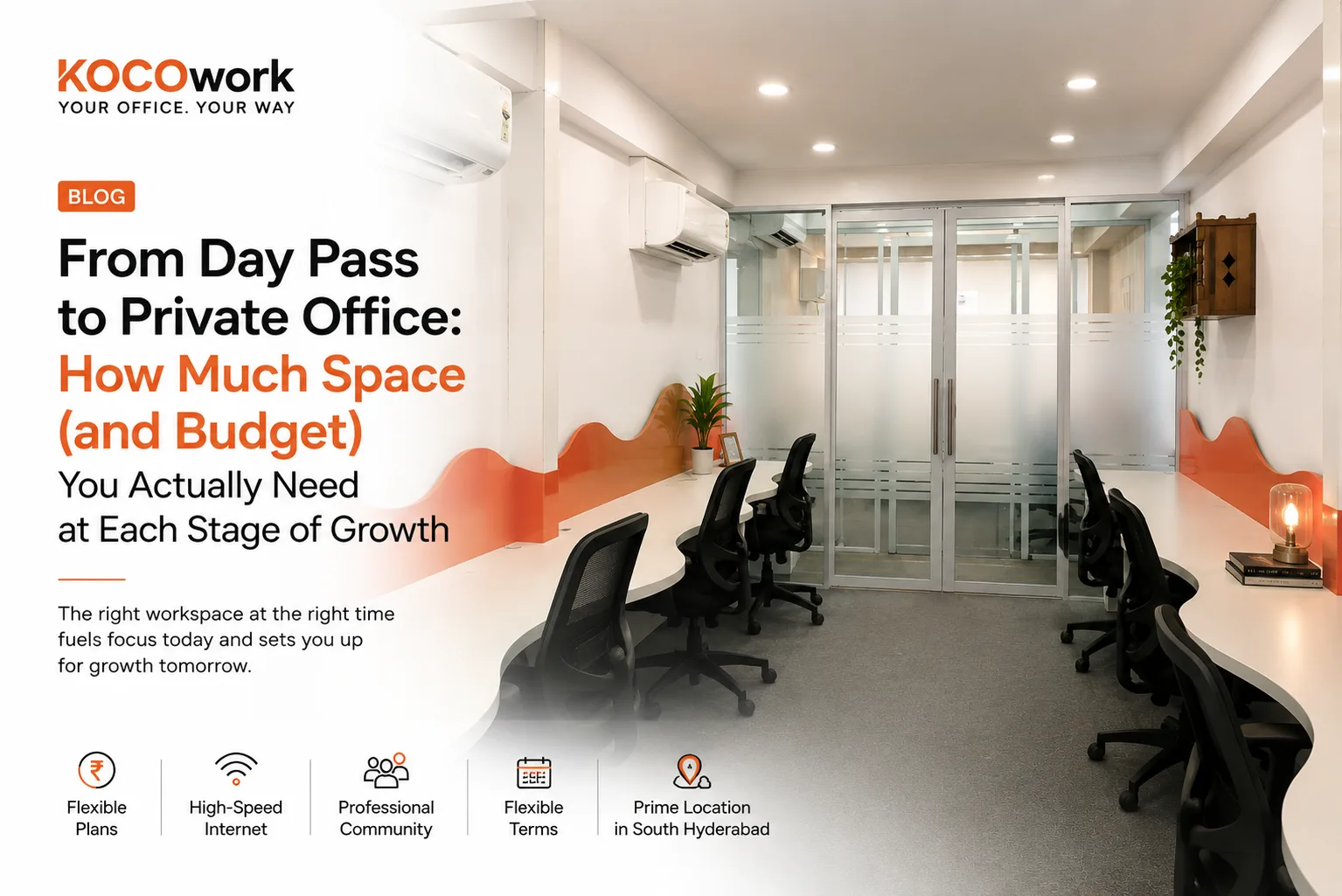 From Day Pass to Private Office — how much coworking space and budget you need at each stage of growth, KOCOwork blog hero graphic