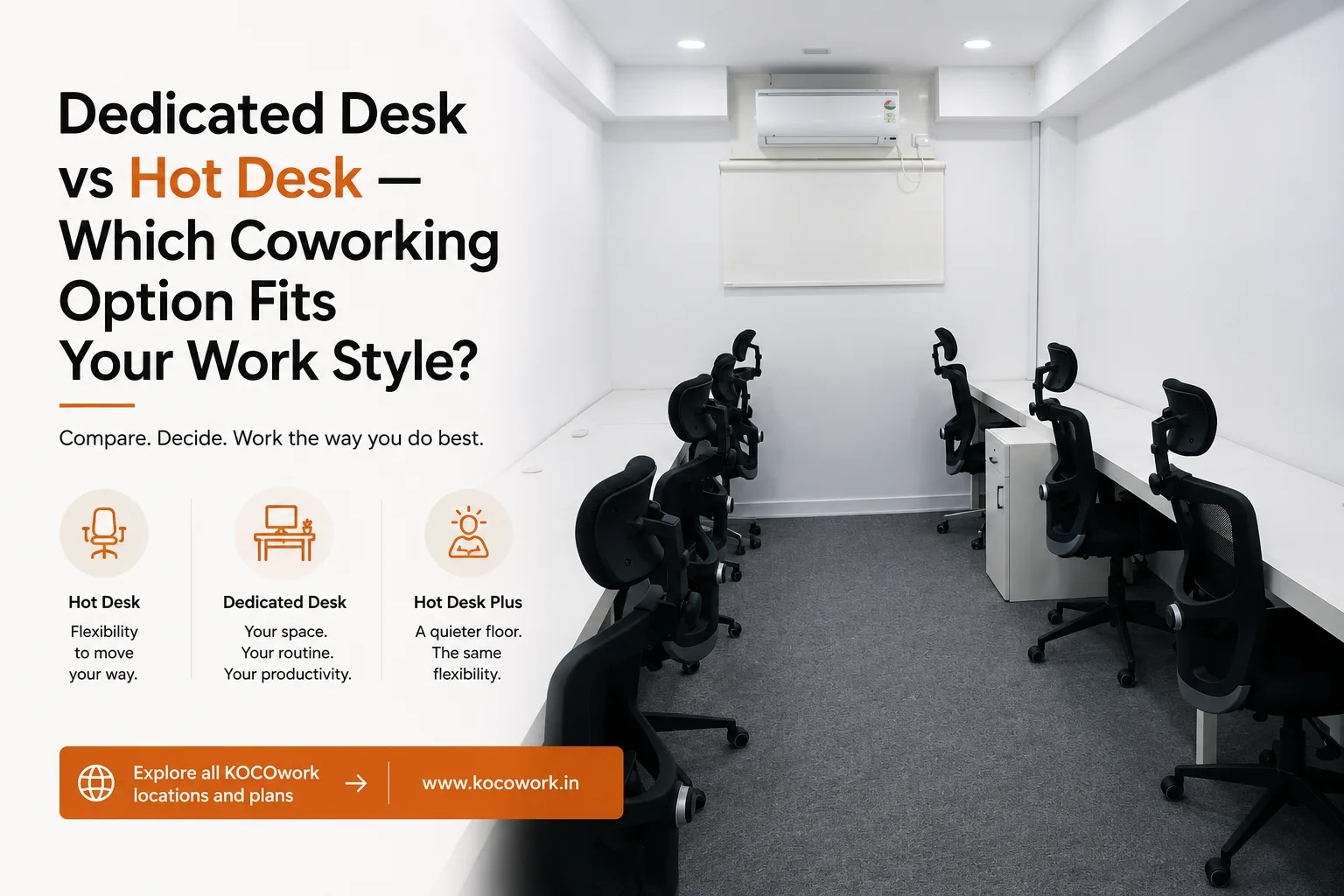 Comparison graphic for Dedicated Desk vs Hot Desk vs Hot Desk Plus coworking options at KOCOwork